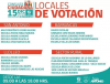 Locales de votación Consulta Ciudadana 2019