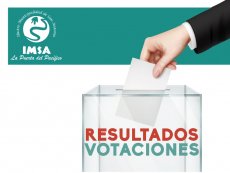 Resultados Votación Consulta Ciudadana 2019